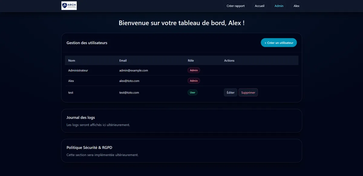 Aperçu du projet ARCH
